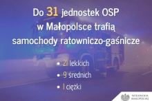 Plakat z informacją : Do 31 jednostek OSP w Małopolsce trafią samochody ratowniczo-gaśnicze - 21 lekkich , 9 średnich, 1 ciężki