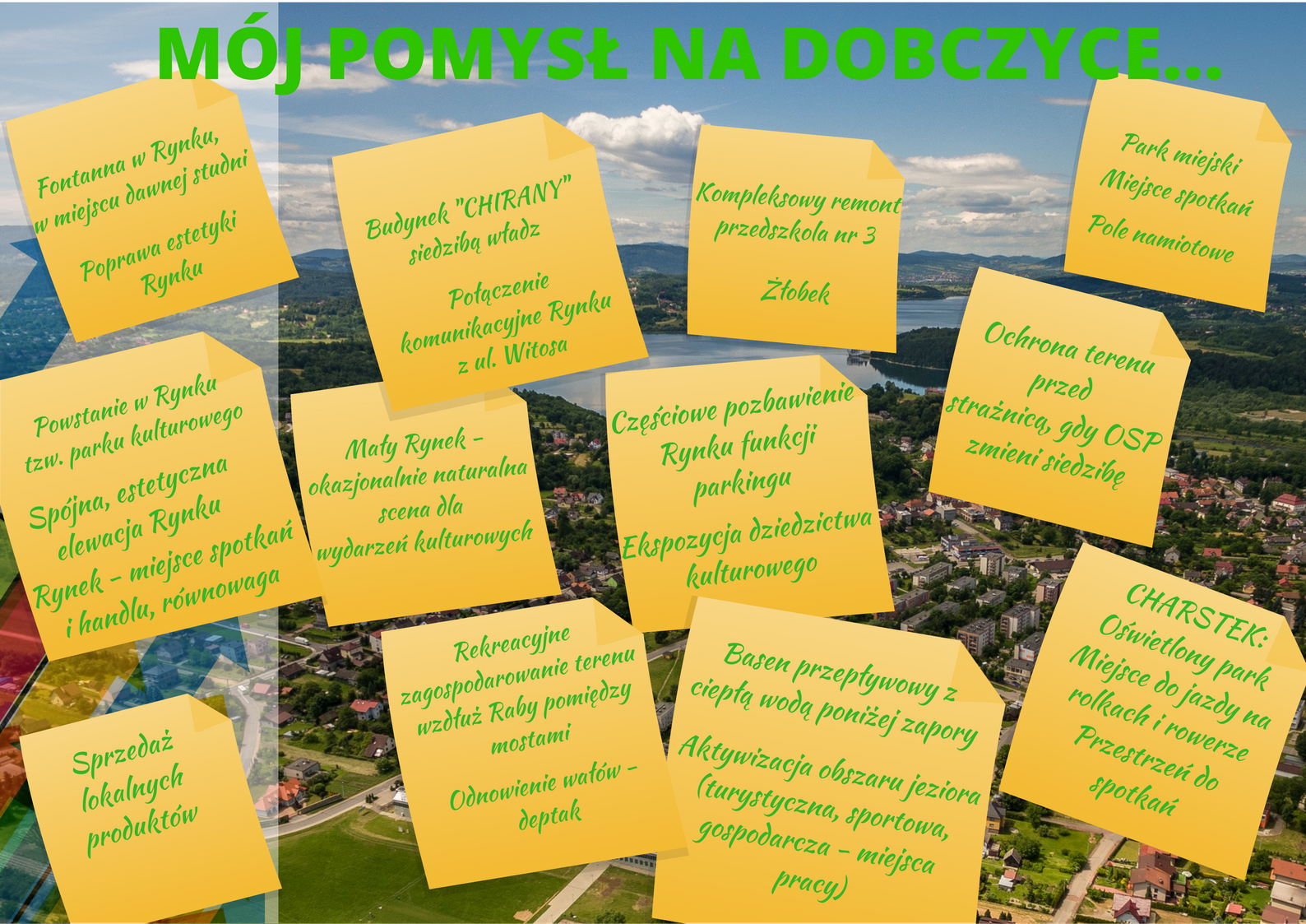 Mój pomysł na Dobczyce