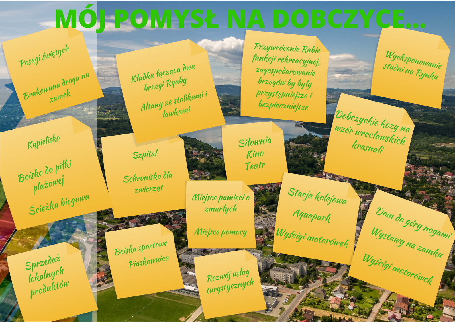 Mój pomysł na Dobczyce