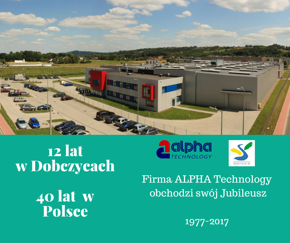 baner - 40 lat firmy Alpha