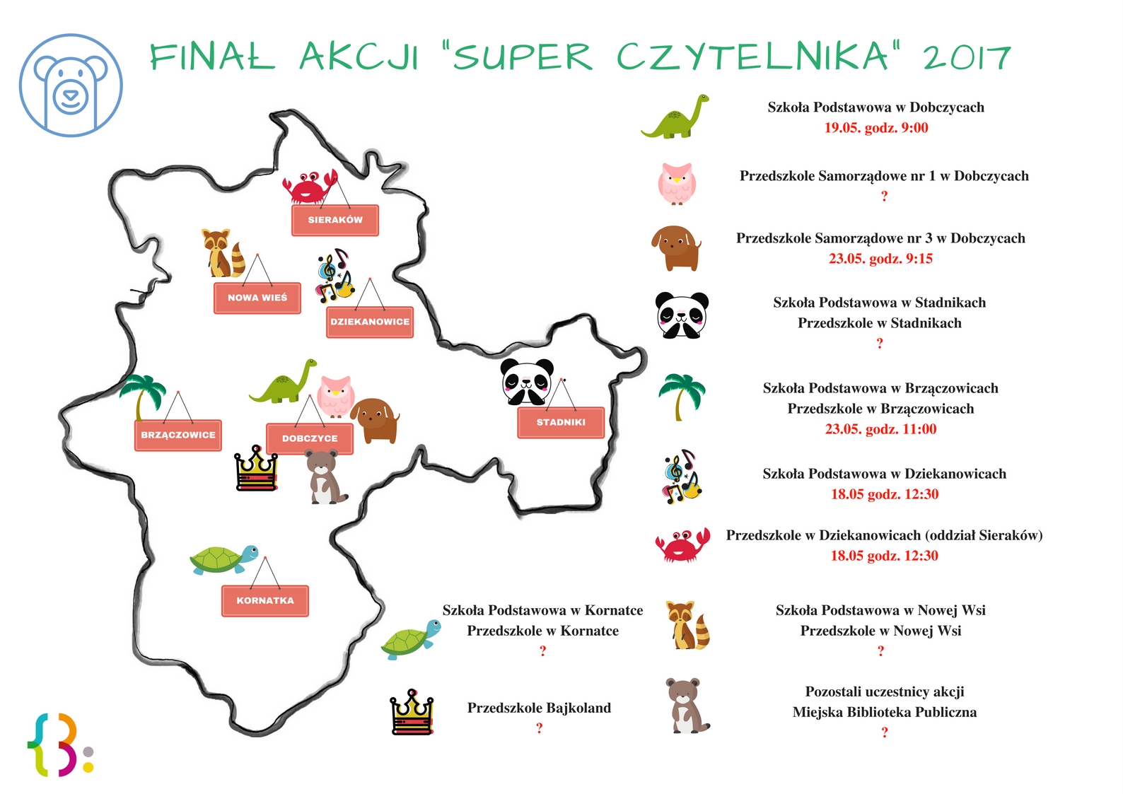 Finał akcji "Zostań Super Czytelnikiem"