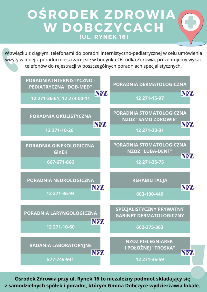 nr kontaktowe do rejestracji w przychodni przy ul. Rynek
