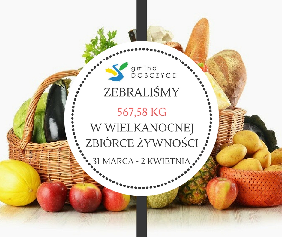 567 kg zebrano podczas Wielkanocnej Zbiórki Żywności