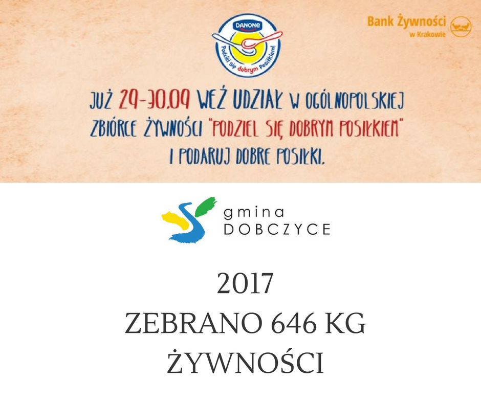 baner - zbiórka żywności