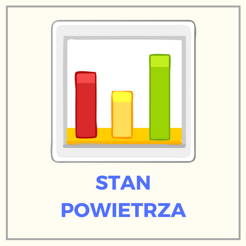 stan powietrza