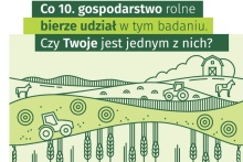 Informacja o badaniu prowadzonym przez Urząd Statystyczny w Krakowie: "Zintegrowane statystyki dotyczące gospodarstw rolnych" Grafika przedstawia gospodarstwo rolne na tle pól. Widoczny jest napis zachęcający rolników do udziału w badaniu.