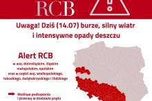 Grafika ostrzegawcza Rządowego Centrum Bezpieczeństwa (RCB) na czerwono-białym tle. U góry znajduje się duży napis „ALERT RCB” oraz symbol trójkąta z wykrzyknikiem. Poniżej widnieje komunikat: „Uwaga! Dziś (14.07) burze, silny wiatr i intensywne opady deszczu”. Po lewej stronie zamieszczono informację, że alert obowiązuje w województwach: dolnośląskim, śląskim, małopolskim, opolskim oraz w części województw wielkopolskiego, lubuskiego, świętokrzyskiego i łódzkiego. Wymieniono także możliwe skutki zjawisk: p