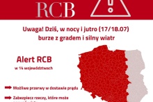 Grafika z czerwonym nagłówkiem „ALERT RCB” i symbolem ostrzegawczym. Komunikat informuje o burzach z gradem i silnym wiatrem dziś, w nocy i jutro (17–18 lipca). Zaznaczono, że alert obowiązuje w 14 województwach. Na grafice znajduje się mapa Polski z większością kraju oznaczoną na czerwono oraz informacje o możliwych przerwach w dostawie prądu i zaleceniu zabezpieczenia przedmiotów, które może porwać wiatr.