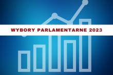  wybory parlamentarne 2023