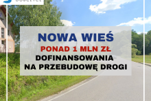 obrazek drogi z budynkiem sportowym po lewej stronie i napis na środku: Nowa Wieś - ponad 1 mln zł dofinansowania na przebudowę drogi