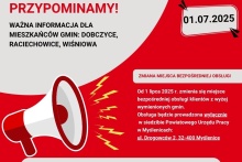 w lewym rogu megafon, nad nim napis przypominamy ważna informacja dla mieszkańców gmina: Dobczyce, Raciechowice, Wiśniowa, obok megafonu informacje jak w treści publikacji 