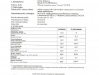 wyniki badań próbek oczyszczonych ścieków pobranych 8 marca 2018 r. u wylotu ścieków do Raby 