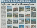 20 najlepszych gmin