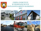 baner - inwestycje w gminie Dobczyce w latach 2014_2016