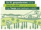 Informacja o badaniu prowadzonym przez Urząd Statystyczny w Krakowie: "Zintegrowane statystyki dotyczące gospodarstw rolnych" Grafika przedstawia gospodarstwo rolne na tle pól. Widoczny jest napis zachęcający rolników do udziału w badaniu.