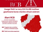 Grafika z informacją o możliwych gwałtownych burzach