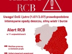grafika przedsatwai mapę Polski z zaznaczonymi na czerwono województwami dla których obowiązuje alert. Powyżej mapy na czerwonym tle biały duży napis RCB i wykrzyknik