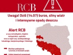 Grafika ostrzegawcza Rządowego Centrum Bezpieczeństwa (RCB) na czerwono-białym tle. U góry znajduje się duży napis „ALERT RCB” oraz symbol trójkąta z wykrzyknikiem. Poniżej widnieje komunikat: „Uwaga! Dziś (14.07) burze, silny wiatr i intensywne opady deszczu”. Po lewej stronie zamieszczono informację, że alert obowiązuje w województwach: dolnośląskim, śląskim, małopolskim, opolskim oraz w części województw wielkopolskiego, lubuskiego, świętokrzyskiego i łódzkiego. Wymieniono także możliwe skutki zjawisk: p
