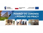 zdjęcia z rehabilitacji osób niepełnosprawnych i napis: Powrót do zdrowia - Powrót do pracy