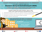 RDK