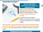informacha URE opis oferty po prawej stronie po lewej rysunek żarówki i ołówek