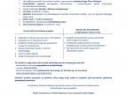Informacja na temat projektu