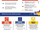 plakat informujący o nieodpłatnej pomocy prawnej