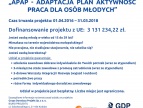Plakat dotyczący szkoleń dla młodych osób