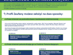 Profil Zaufany - plakat