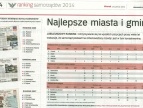 4 miejsce dla gminy Dobczyce w rankingu samorządów 10 -lecia Rzeczpospolitej