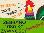 baner - wyniki zbiórki wielkanocnej 5-6 kwietnia 2019