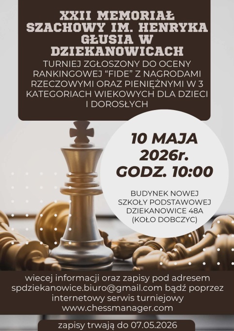 XXII Memoriał Szachowy im. Henryka Głusia w Dziekanowicach