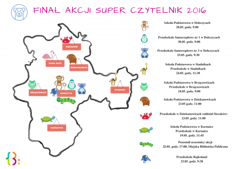 Super Czytelnik 2016